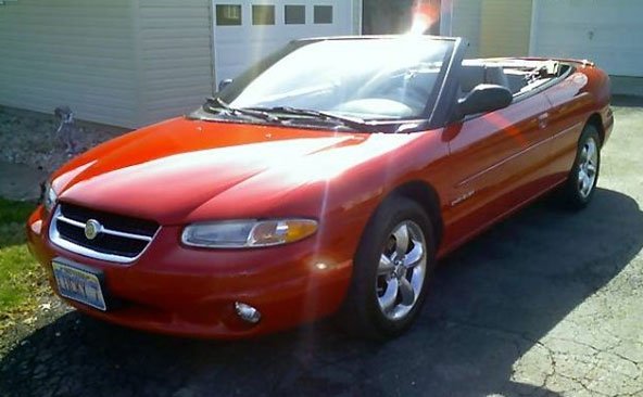 How Much Does it Cost to Ship a Car to Texas? 