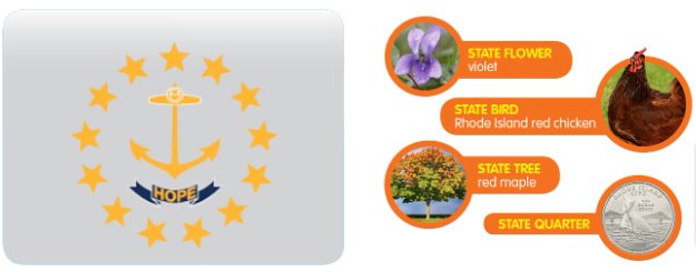  5 Star Rhode Island Car Shipping Company
