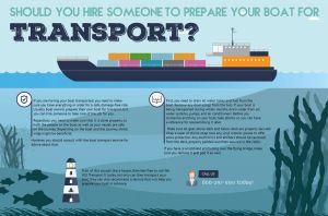 A ship shipping a lot of containers and some content talking about the transport a boat article