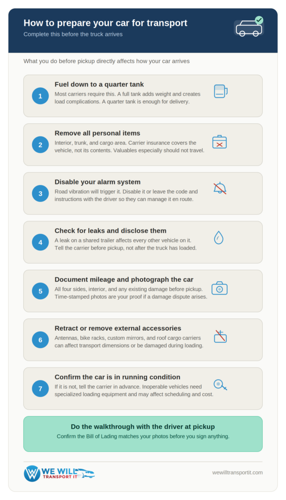 car shipping checklist